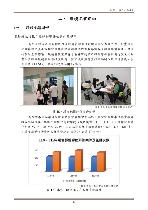 112 年臺南市環境保護計畫第72頁內容